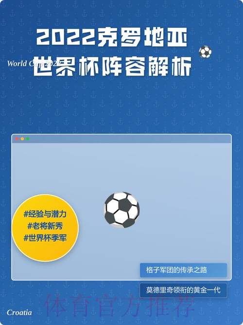 最新世界杯克罗地亚姆巴佩阵容解析全面分析 最新世界杯克罗地亚姆巴佩阵容解析全面分析