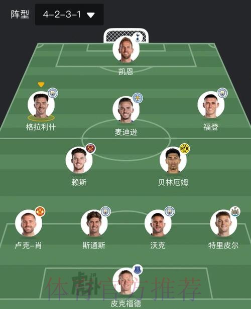 最新世界杯英格兰凯恩战术分析深度解读