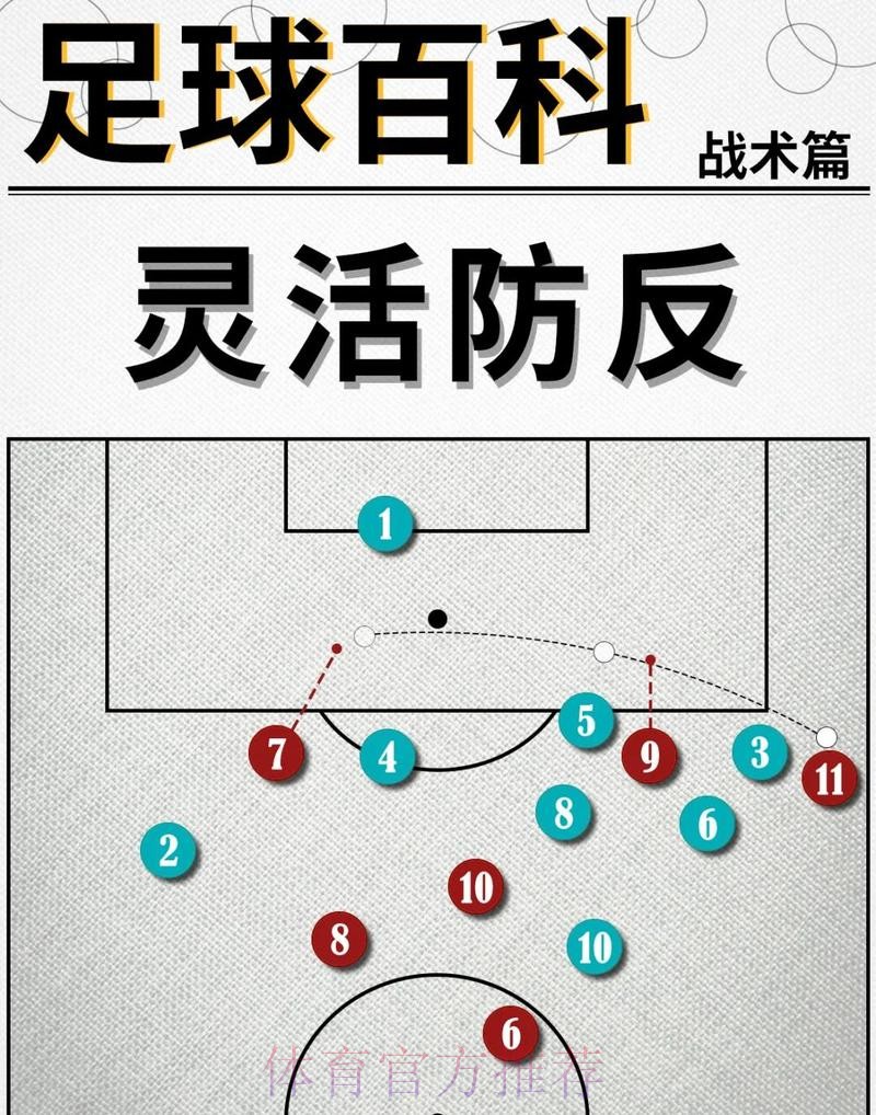 本届世界杯法国内马尔战术分析完整指南