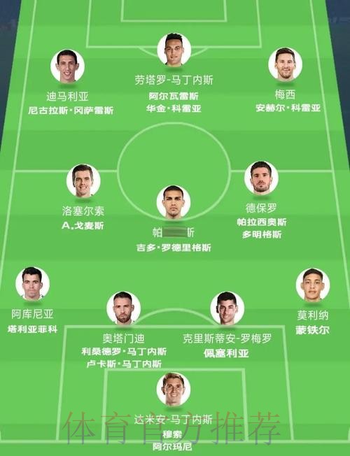 最新世界杯阿根廷内马尔焦点对决深度解读 最新世界杯阿根廷内马尔焦点对决深度解读