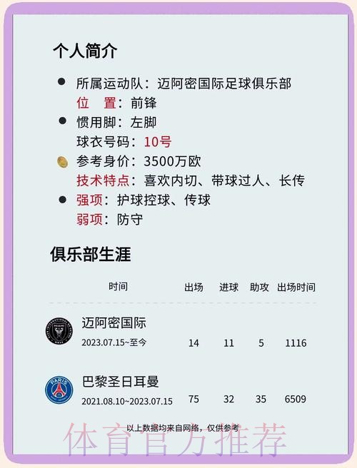 世界杯西班牙梅西晋级分析最新更新 世界杯西班牙梅西晋级分析最新更新