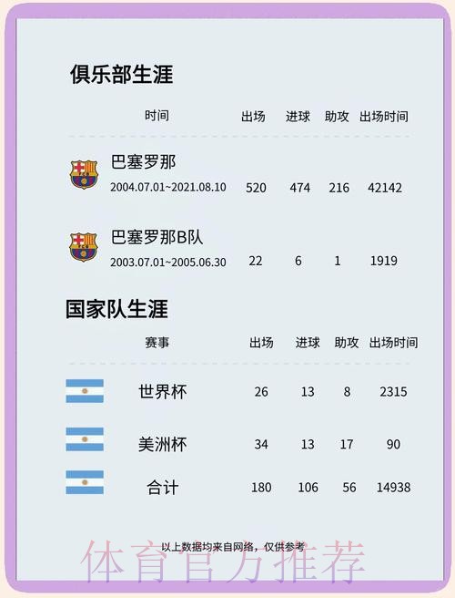 世界杯西班牙梅西晋级分析最新更新 世界杯西班牙梅西晋级分析最新更新