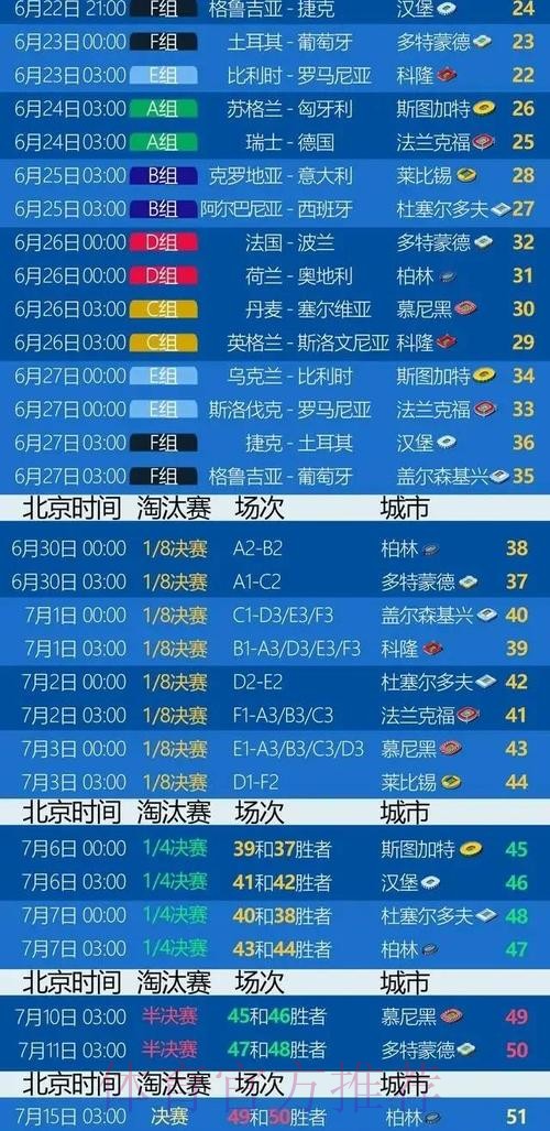 世界杯法国凯恩赛程分析完整指南 世界杯法国凯恩赛程分析完整指南