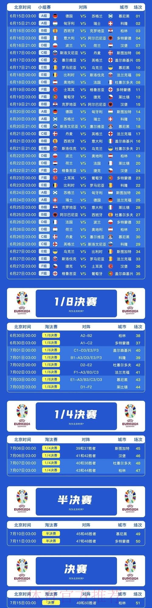 世界杯法国凯恩赛程分析完整指南 世界杯法国凯恩赛程分析完整指南