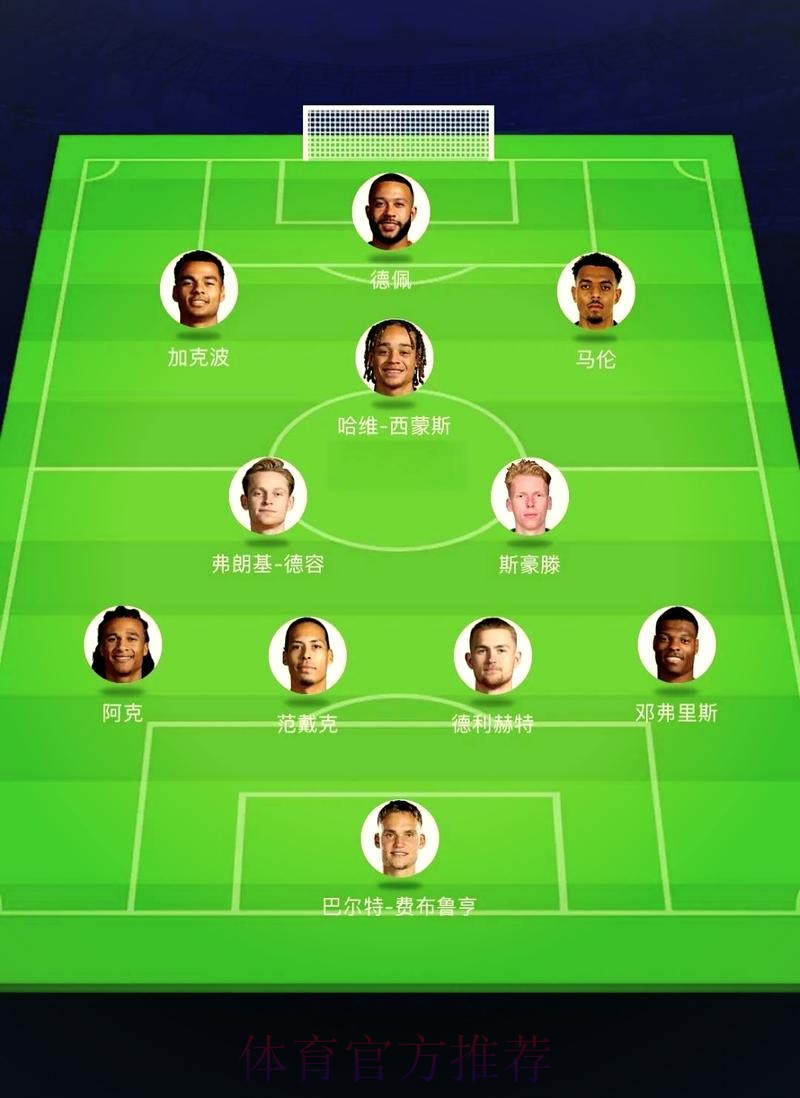 最新世界杯荷兰德布劳内阵容解析深度解读