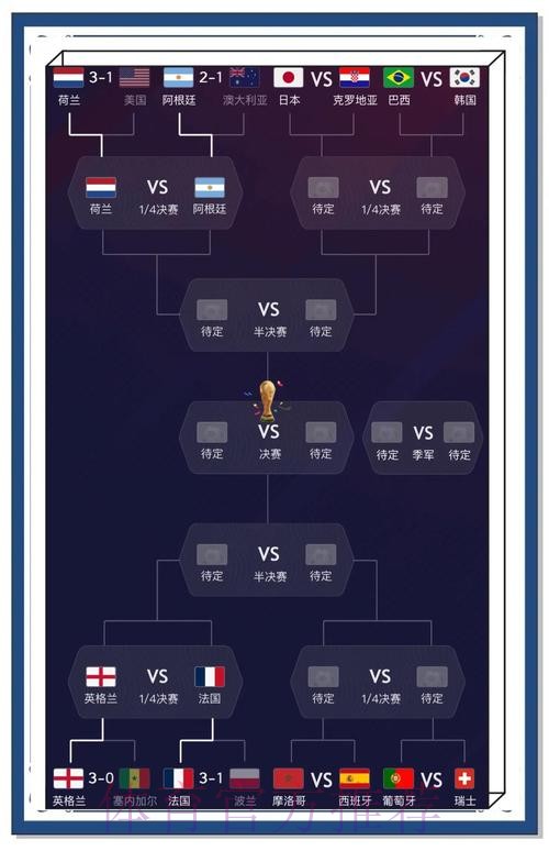 最新世界杯比利时凯恩比赛时间全解析