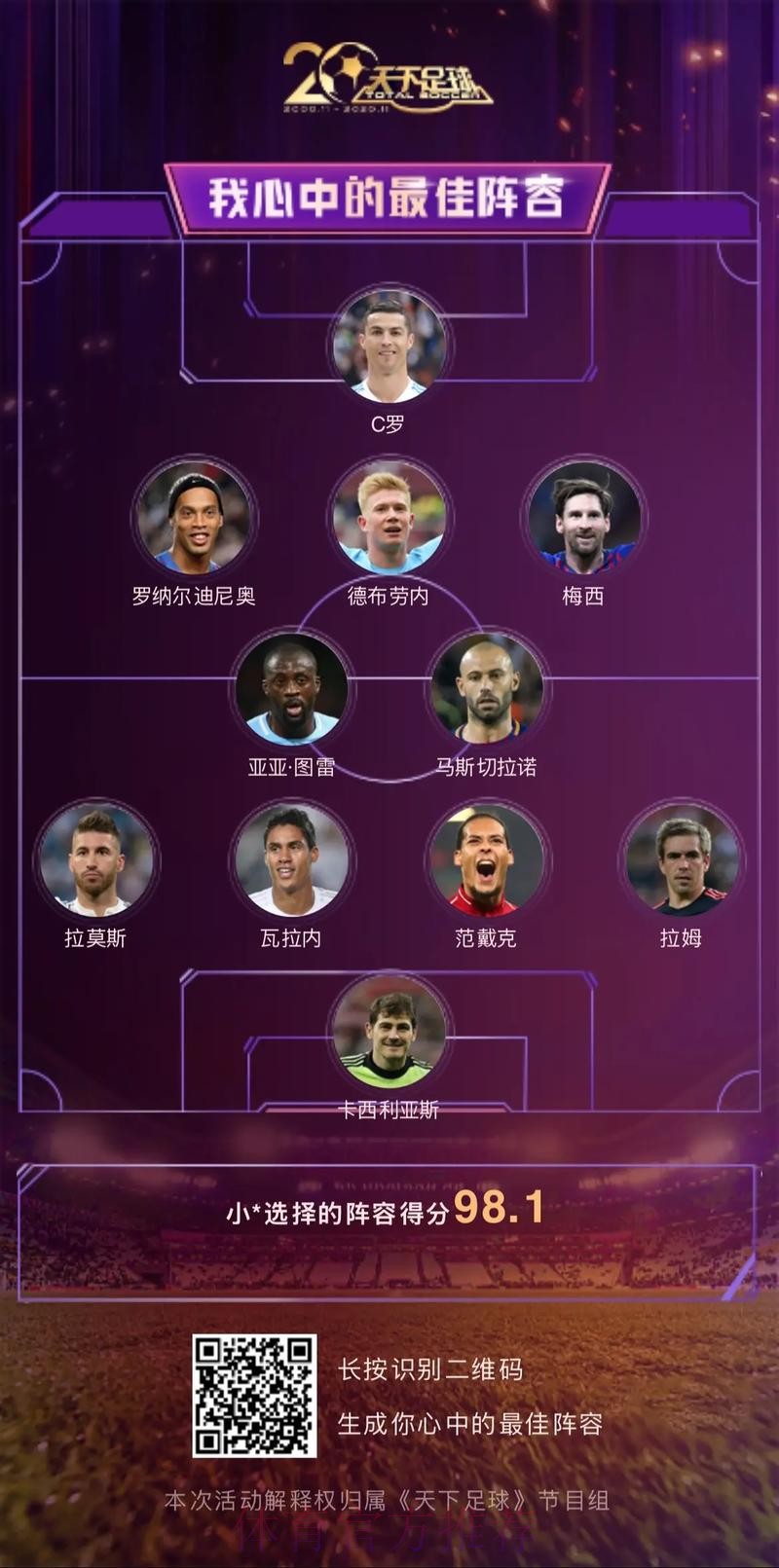 2026世界杯英格兰梅西阵容解析最新更新