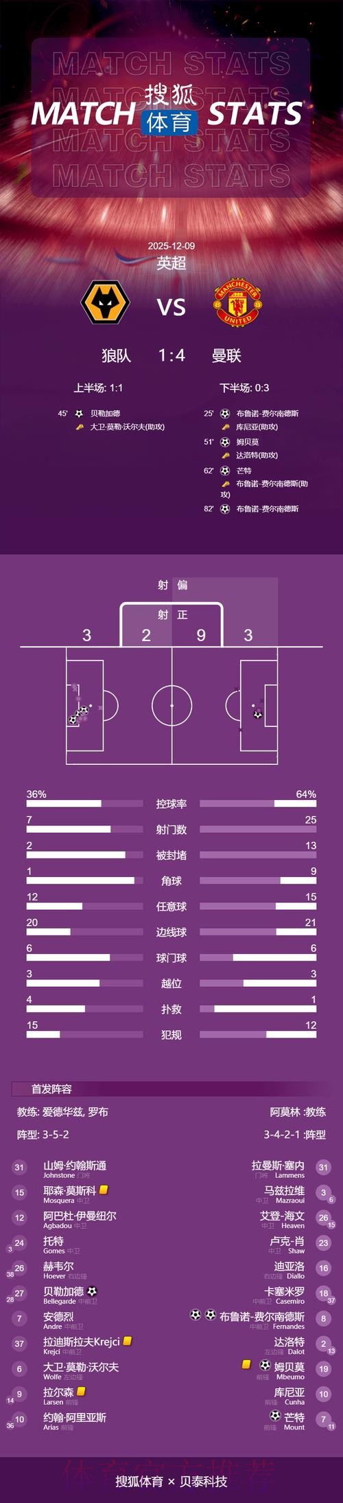 最新世界杯德国姆巴佩赛程分析全解析