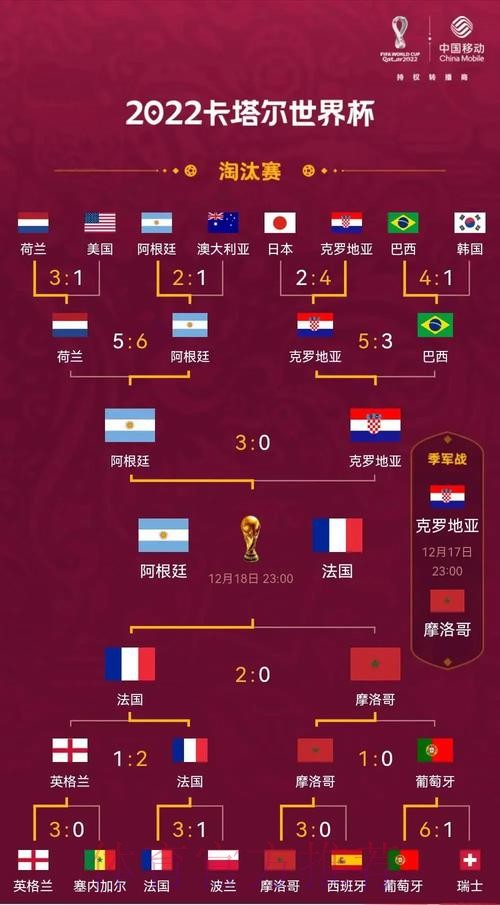 最新世界杯德国姆巴佩赛程分析全解析