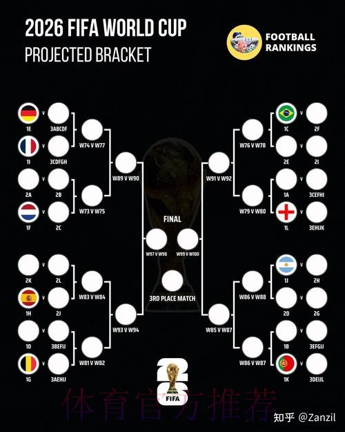 2026世界杯荷兰德布劳内晋级分析完整指南