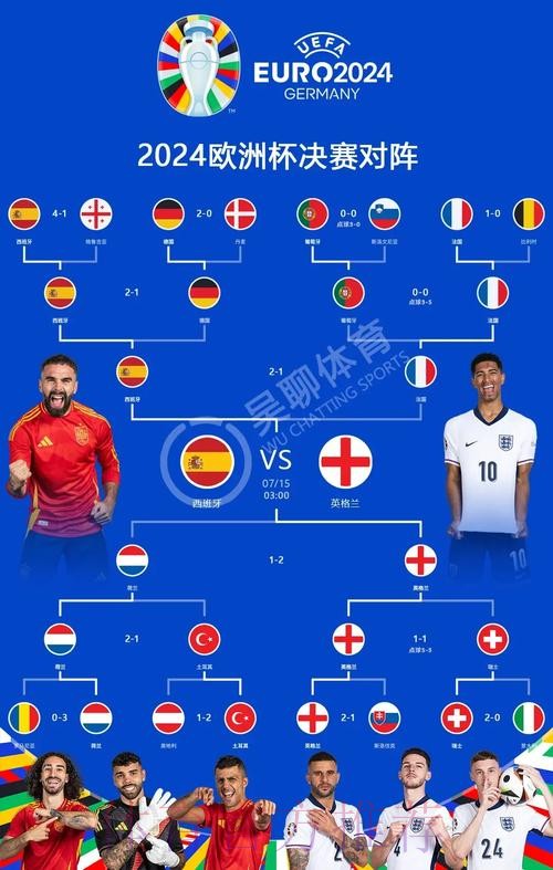 最新世界杯西班牙凯恩焦点对决全面分析