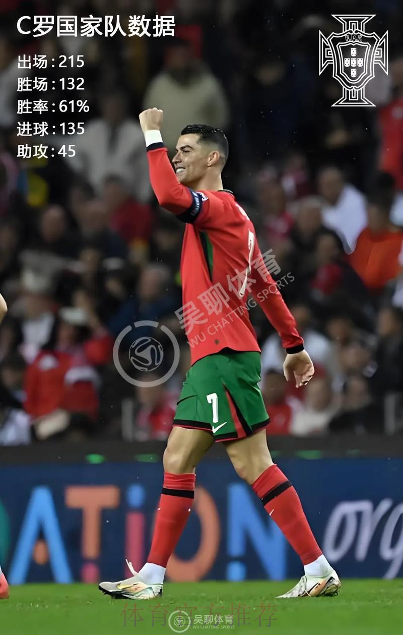 最新世界杯克罗地亚C罗赛事预测全解析